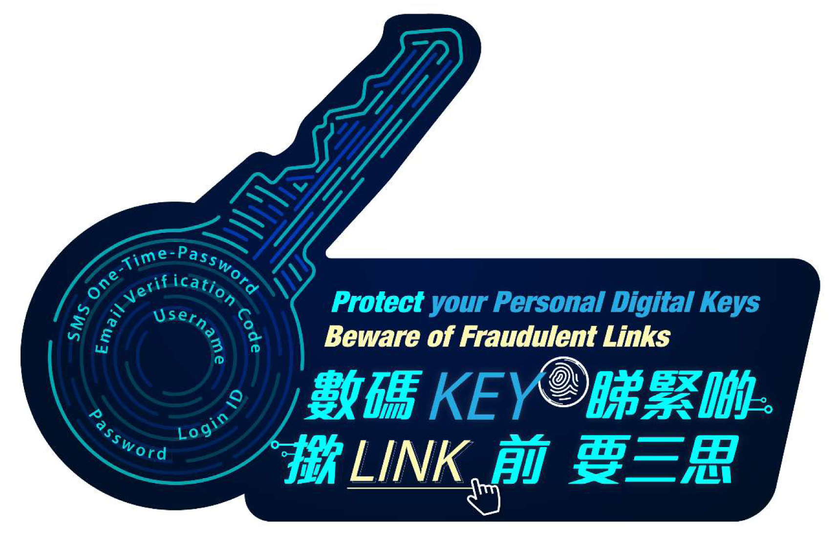 Protect your Personal Digital Keys, Beware of Fraudulent Links!